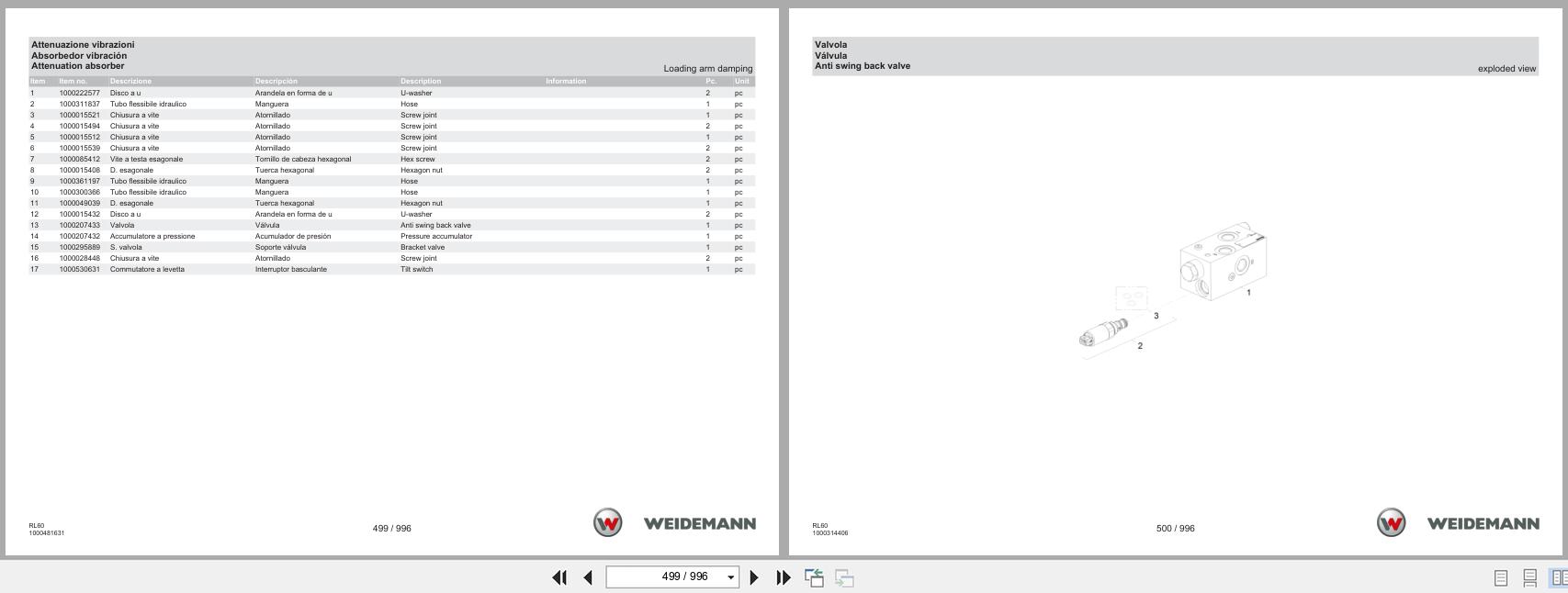 Weidemann Wheel Loader 4080 Stage V RL60 Spare Parts Catalog 07.2025 IT ES EN (2)