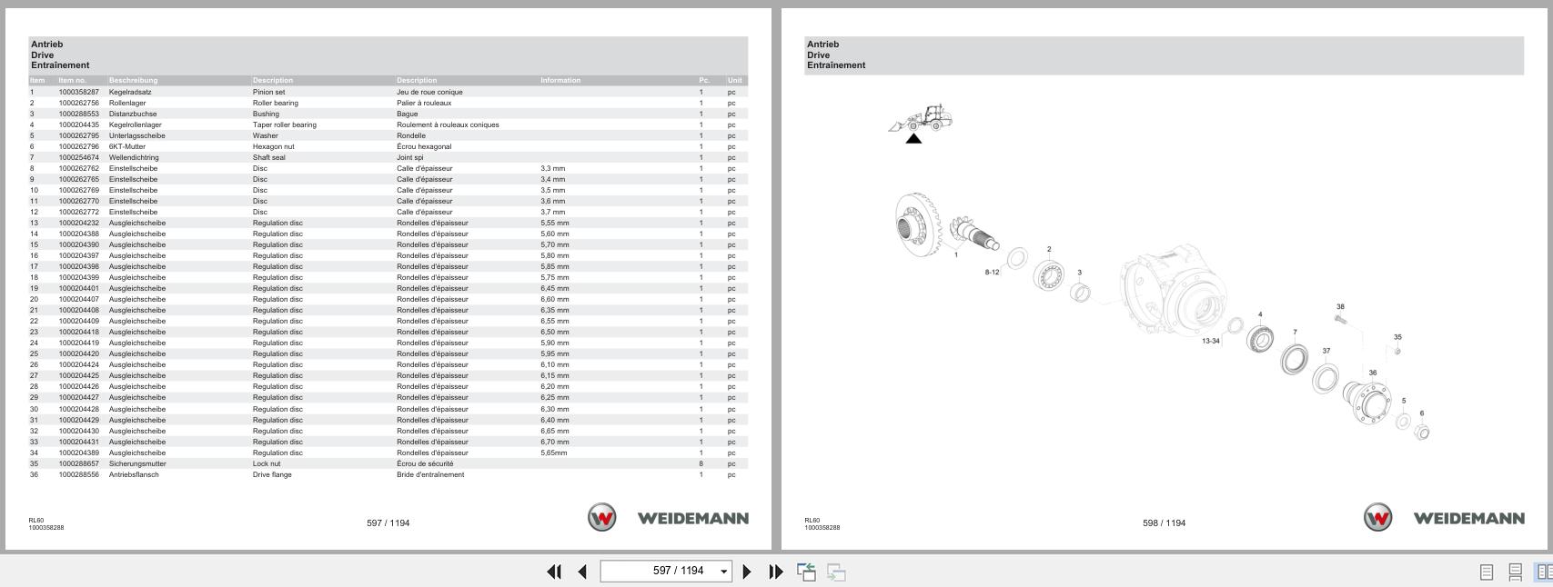 Weidemann Wheel Loader 4080 T4F RL60 Spare Parts Catalog 1000360101 06.2025 DE EN FR (2)