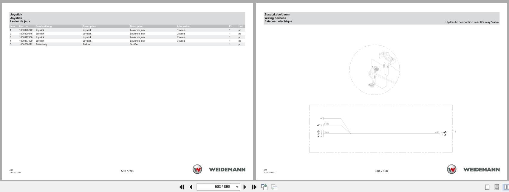 Weidemann Wheel Loader 4080LP Stage V RL60 Spare Parts Catalog 01.2023 DE EN FR (3)