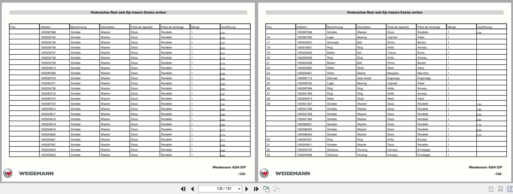 Weidemann Wheel Loader 4204 D P Spare Parts List 5056420406 DE EN ES FR (3)