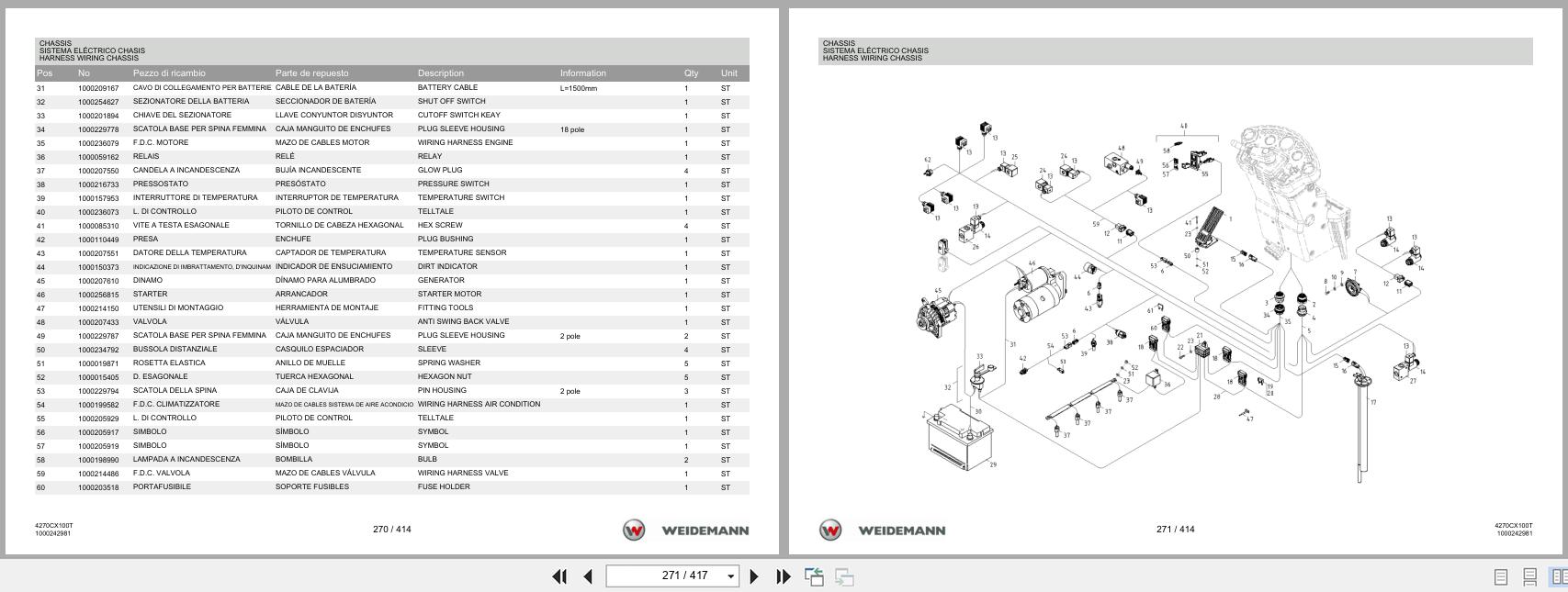 Weidemann Wheel Loader 4270CX100 TELE 4270CX100T Spare Parts List 1000326087 2014 IT ES EN (3)
