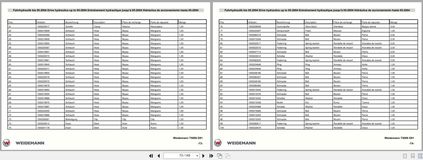 Weidemann Wheel Loader 5006 Spare Parts List 5056500605 EN DE FR ES (2)
