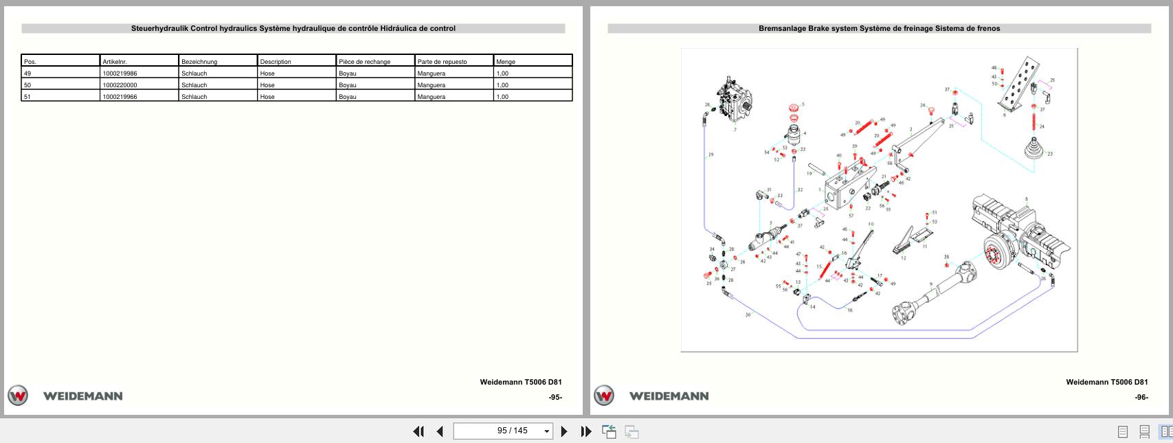 Weidemann Wheel Loader 5006 Spare Parts List 5056500605 EN DE FR ES (3)