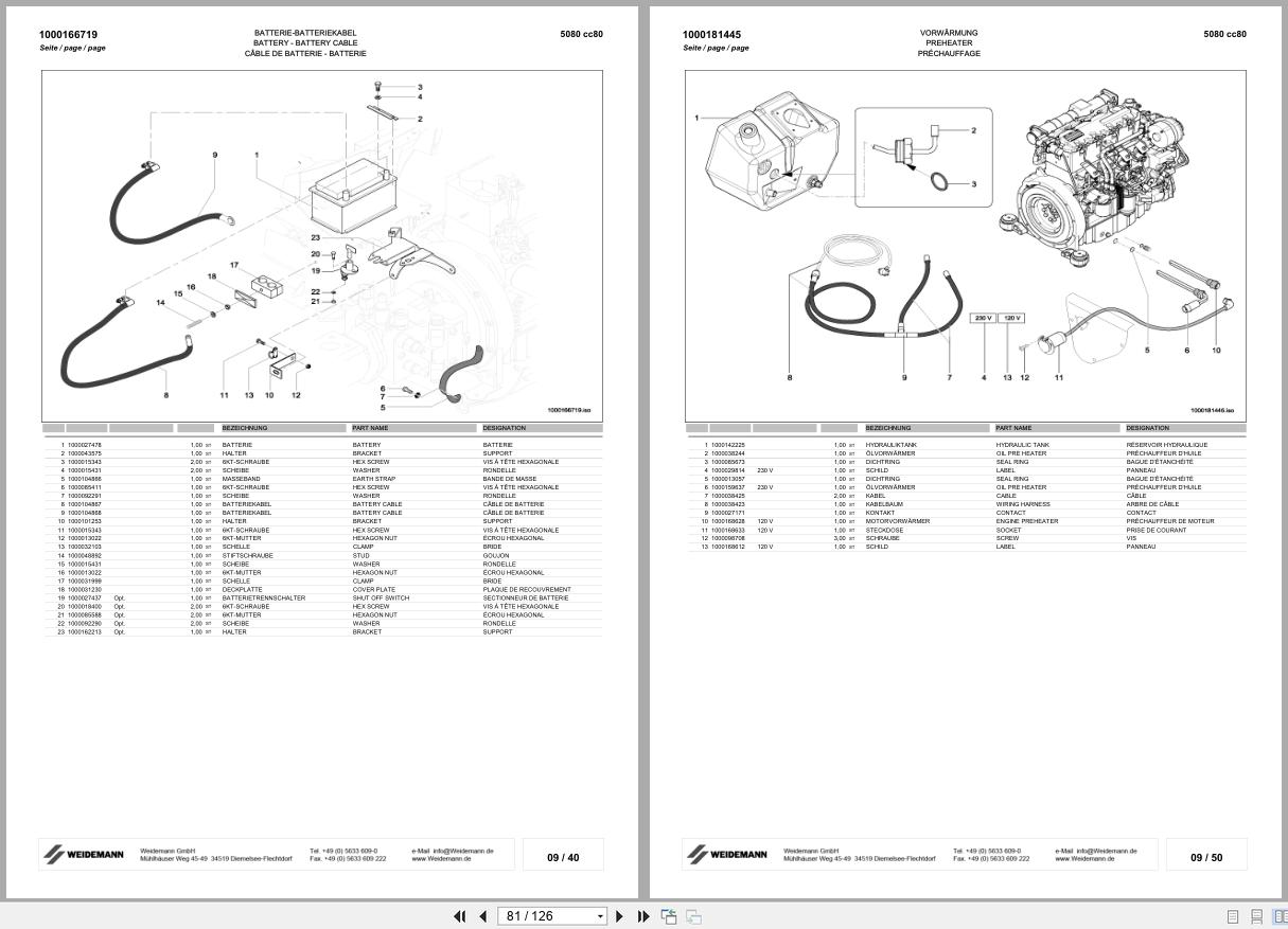 Weidemann Wheel Loader 5080 CC80 347 04 Spare Parts List 1000189290 2008 (3)