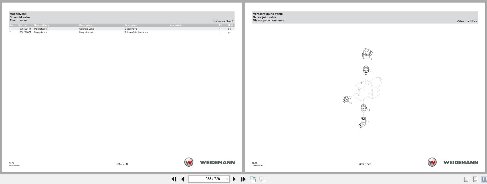 Weidemann Wheel Loader 5080 RL70 Spare Parts Catalog 05.2025 DE EN FR (2)