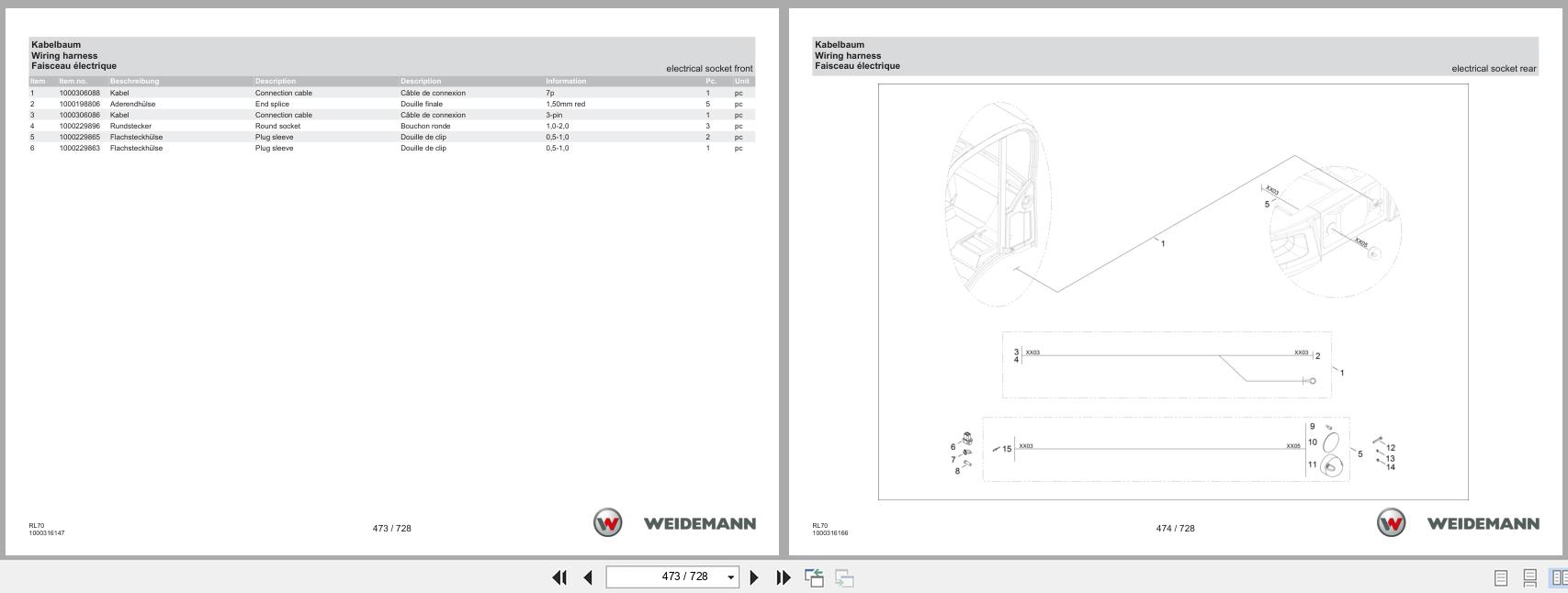 Weidemann Wheel Loader 5080 RL70 Spare Parts Catalog 05.2025 DE EN FR (3)