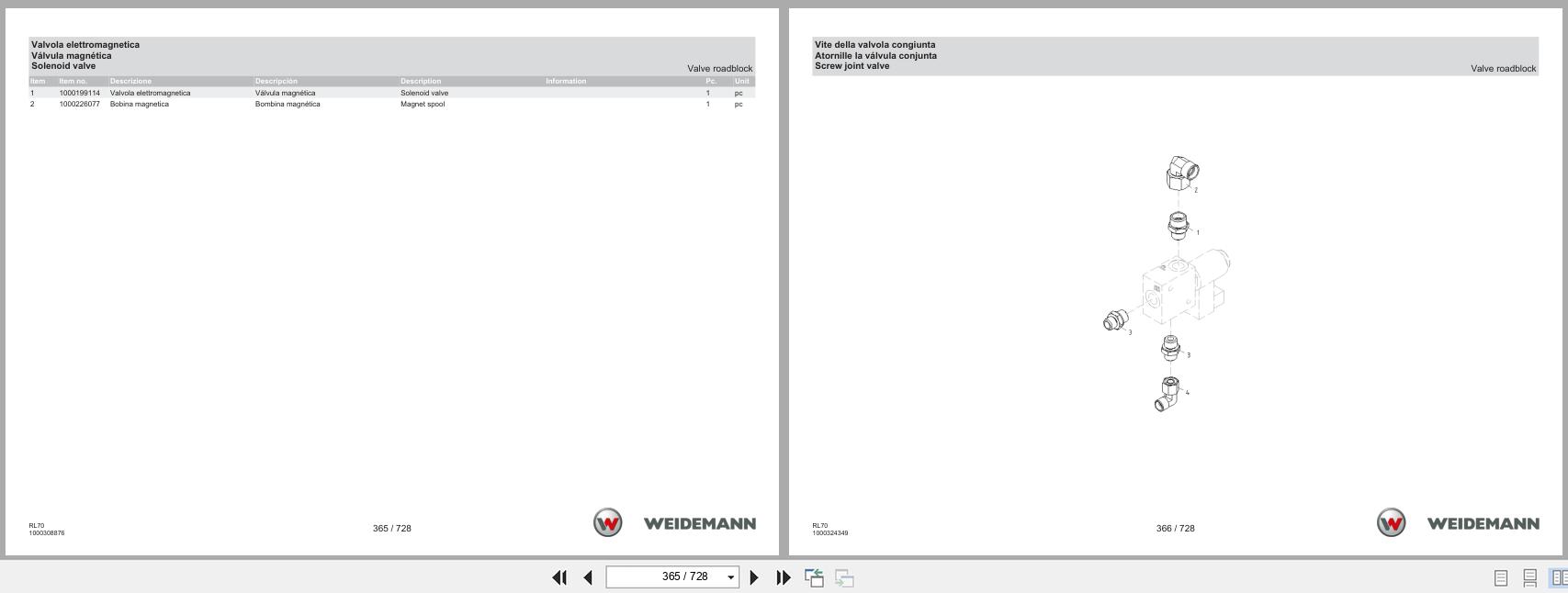Weidemann Wheel Loader 5080 RL70 Spare Parts Catalog 05.2025 IT ES EN (2)