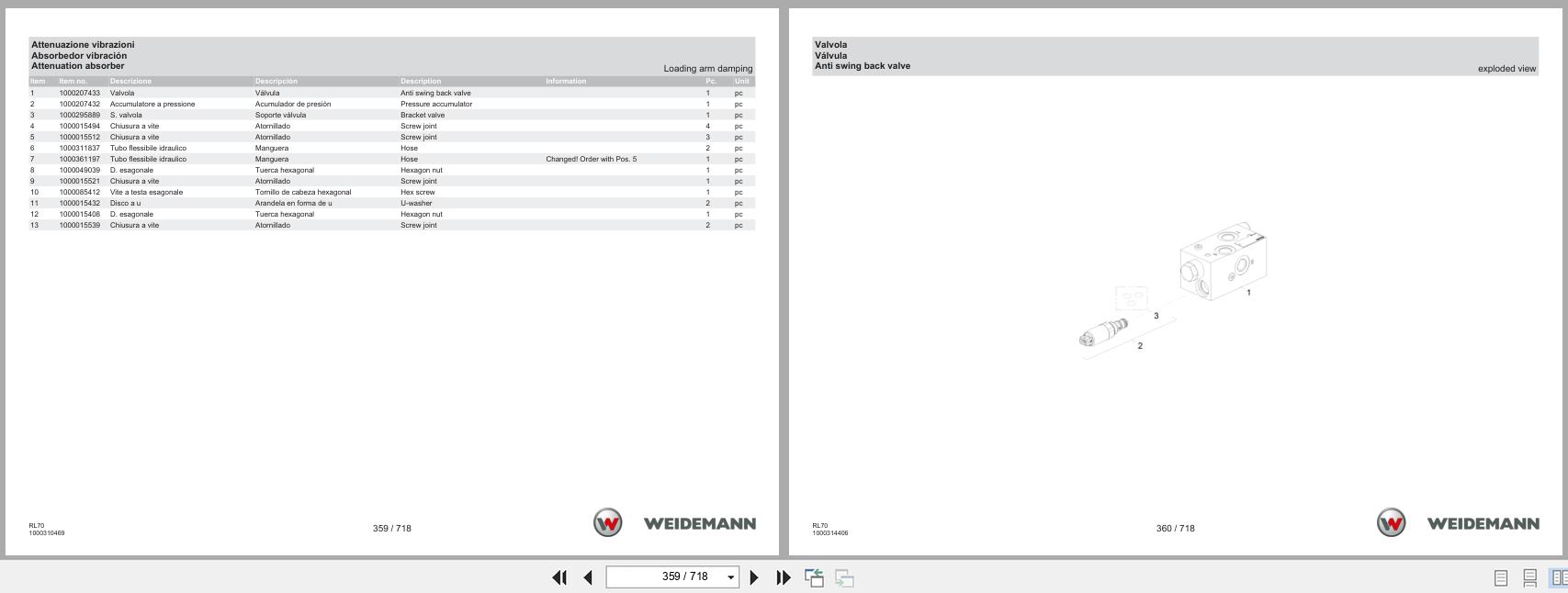 Weidemann Wheel Loader 5080 RL70 Spare Parts Catalog 1000326088 03.2023 IT ES EN (2)