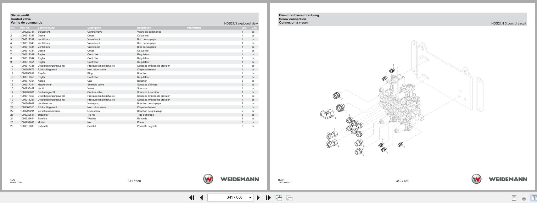 Weidemann Wheel Loader 5080 RL70 Spare Parts List 1000308781 10.2020 DE EN FR (2)