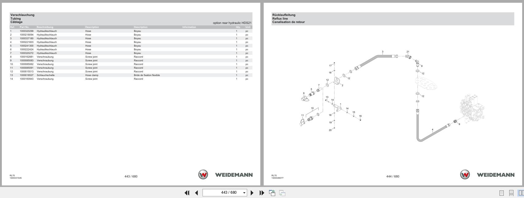 Weidemann Wheel Loader 5080 RL70 Spare Parts List 1000308781 10.2020 DE EN FR (3)