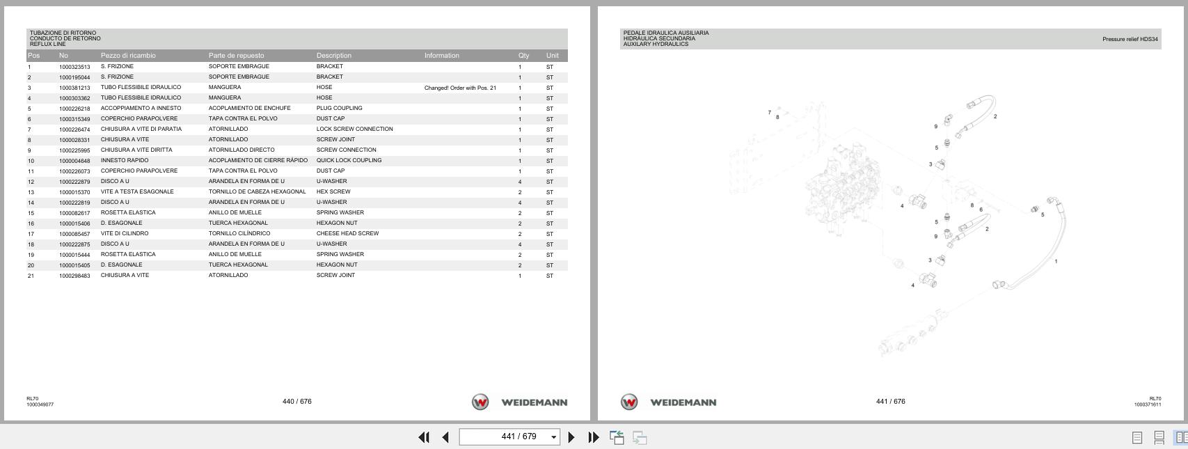 Weidemann Wheel Loader 5080 RL70 Spare Parts List 1000326088 2016 IT ES EN (3)
