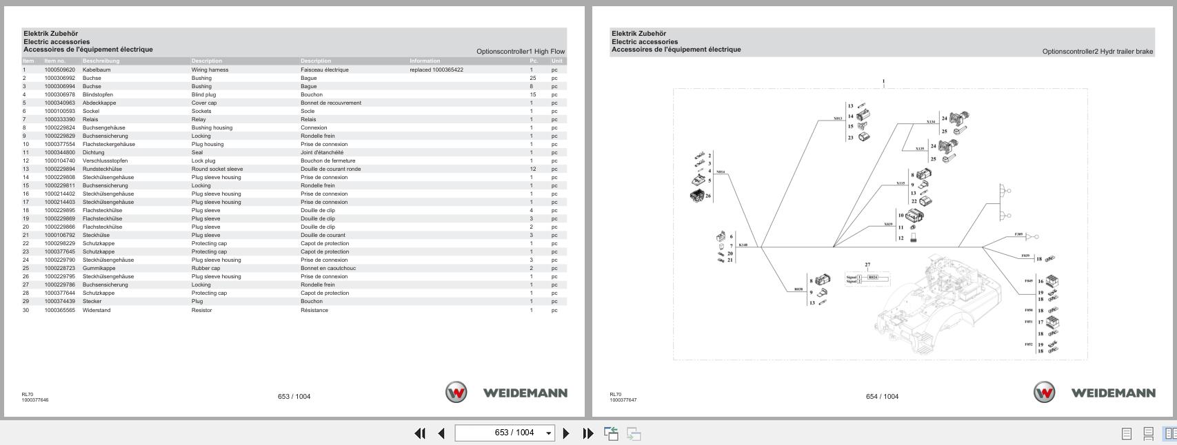 Weidemann Wheel Loader 5080 Stage V RL70 Spare Parts Catalog 03.2025 DE EN FR (3)