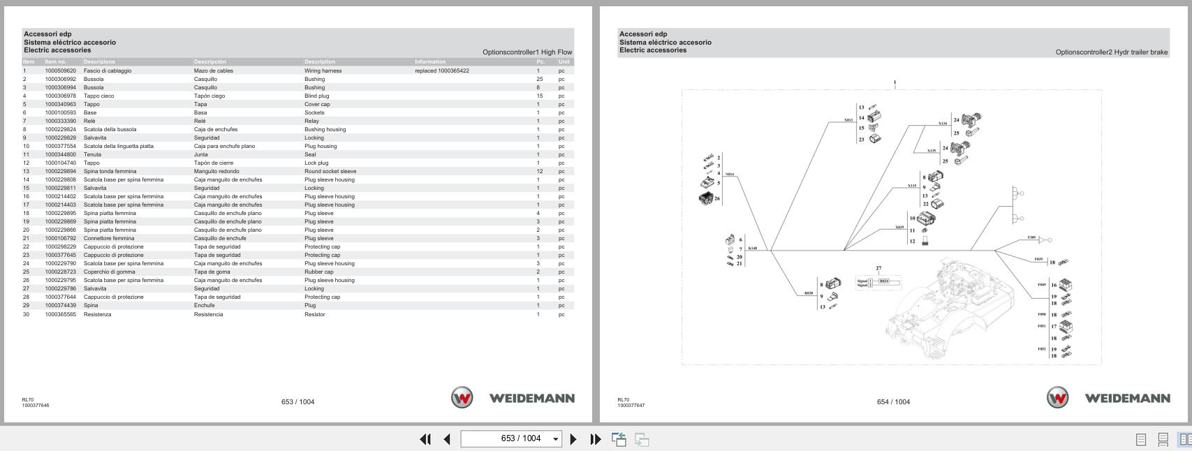 Weidemann Wheel Loader 5080 Stage V RL70 Spare Parts Catalog 03.2025 IT ES EN (3)