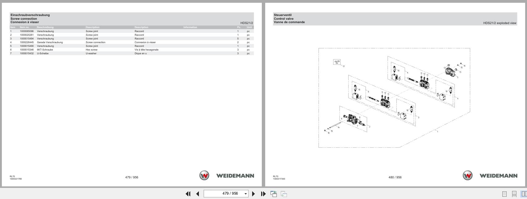 Weidemann Wheel Loader 5080 Stage V RL70 Spare Parts Catalog 07.2023 DE EN FR (2)