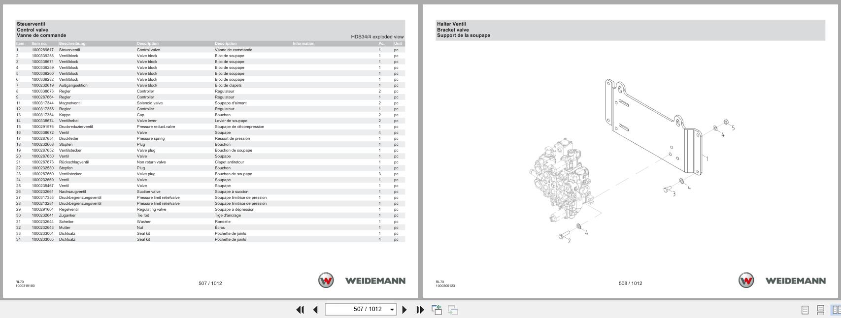 Weidemann Wheel Loader 5080 Stage V RL70 Spare Parts Catalog 07.2025 DE EN FR (2)
