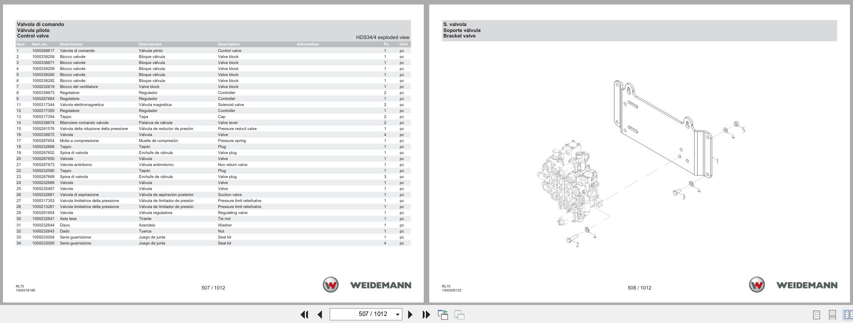 Weidemann Wheel Loader 5080 Stage V RL70 Spare Parts Catalog 07.2025 IT ES EN (2)