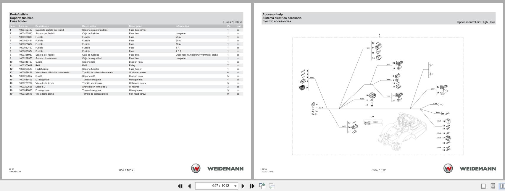 Weidemann Wheel Loader 5080 Stage V RL70 Spare Parts Catalog 07.2025 IT ES EN (3)