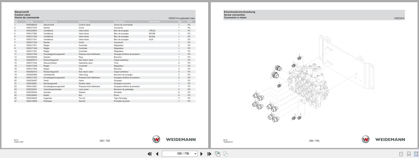 Weidemann Wheel Loader 5080 T4F RL70 Spare Parts List 1000360106 04.2019 DE FR EN (2)
