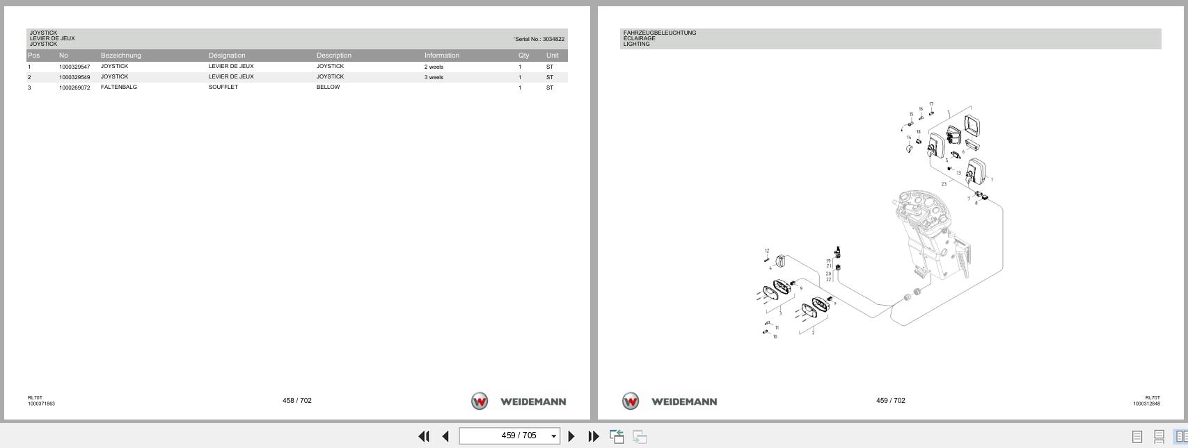Weidemann Wheel Loader 5080 TELE RL70T Spare Parts List 1000308785 2016 DE FR EN (3)