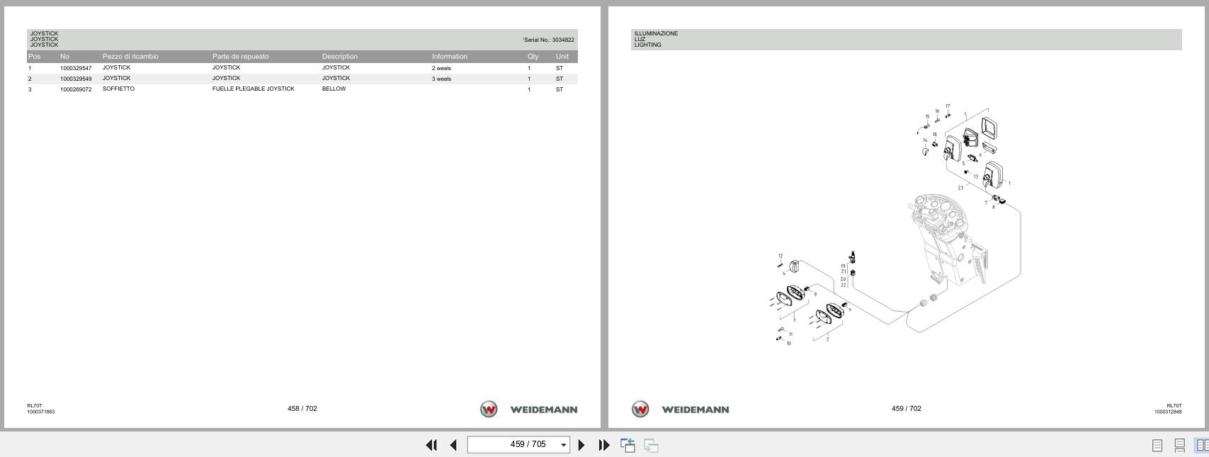 Weidemann Wheel Loader 5080 TELE RL70T Spare Parts List 1000326089 2016 IT ES EN (3)