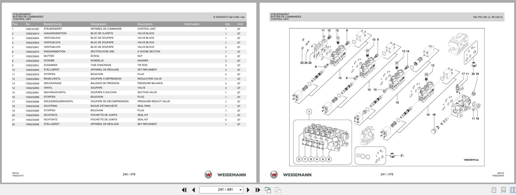 Weidemann Wheel Loader 8080 345 02 Spare Parts List 1000189291 2014 DE FR EN (2)