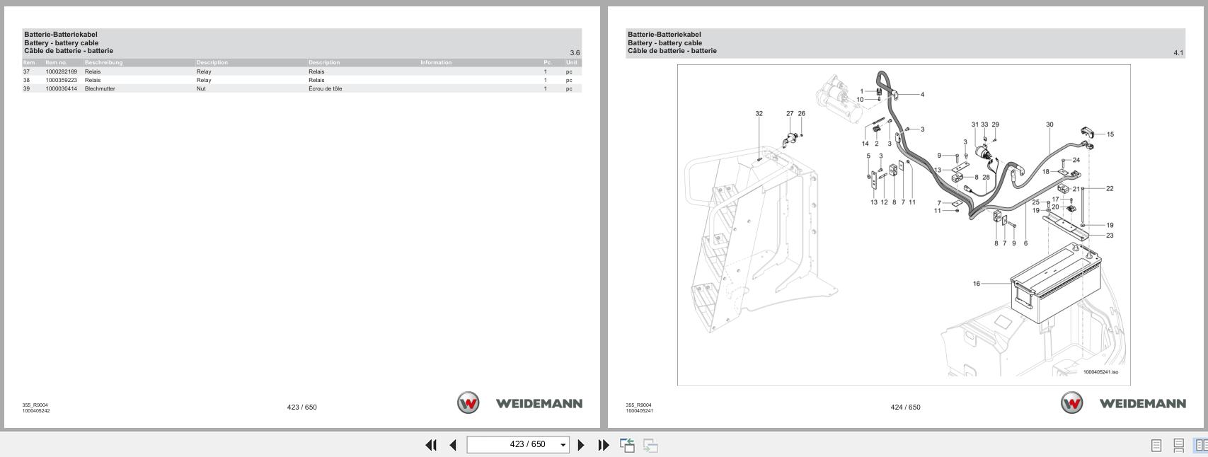 Weidemann Wheel Loader 9080L 355 R9004 Spare Parts Catalog 12.2020 DE EN FR (3)
