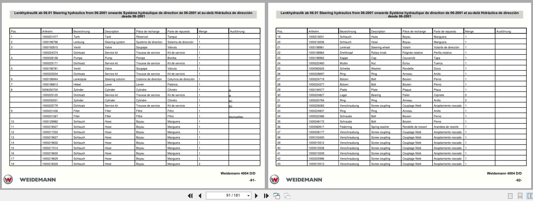 Weidemann Wheel Loader Radlader 4002 D D Spare Parts List 5056400405 EN DE FR ES (2)