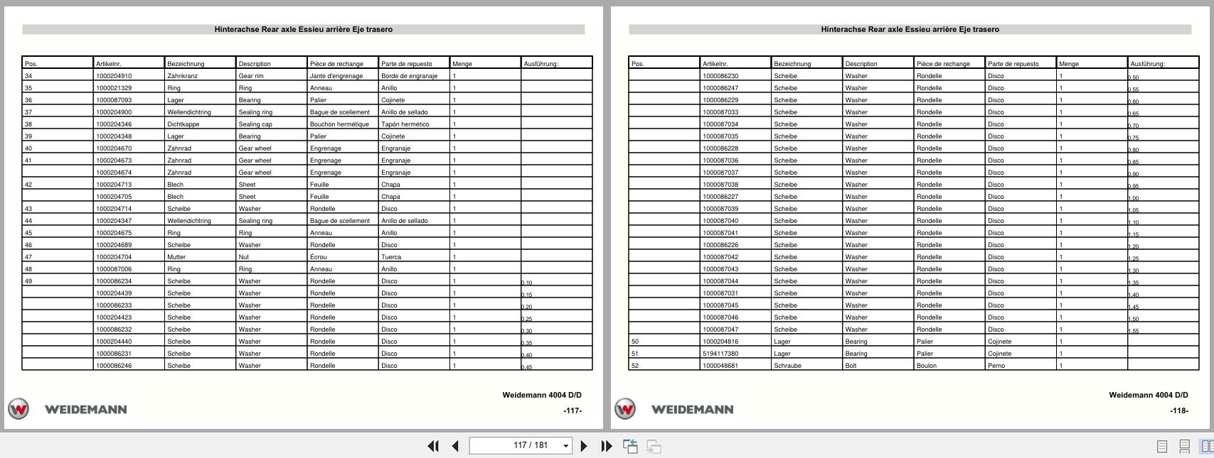 Weidemann Wheel Loader Radlader 4002 D D Spare Parts List 5056400405 EN DE FR ES (3)
