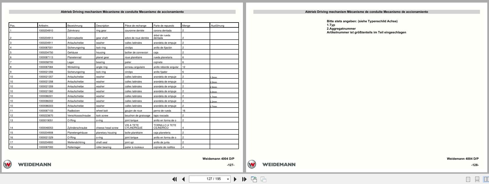 Weidemann Wheel Loader Radlader 4004 D P Spare Parts List 5056400406 EN DE FR ES (3)