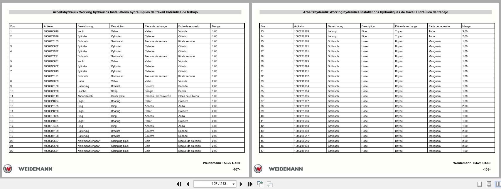 Weidemann Wheel Loader T 5625CX80 Spare Parts List 5056562505 EN DE FR ES (2)
