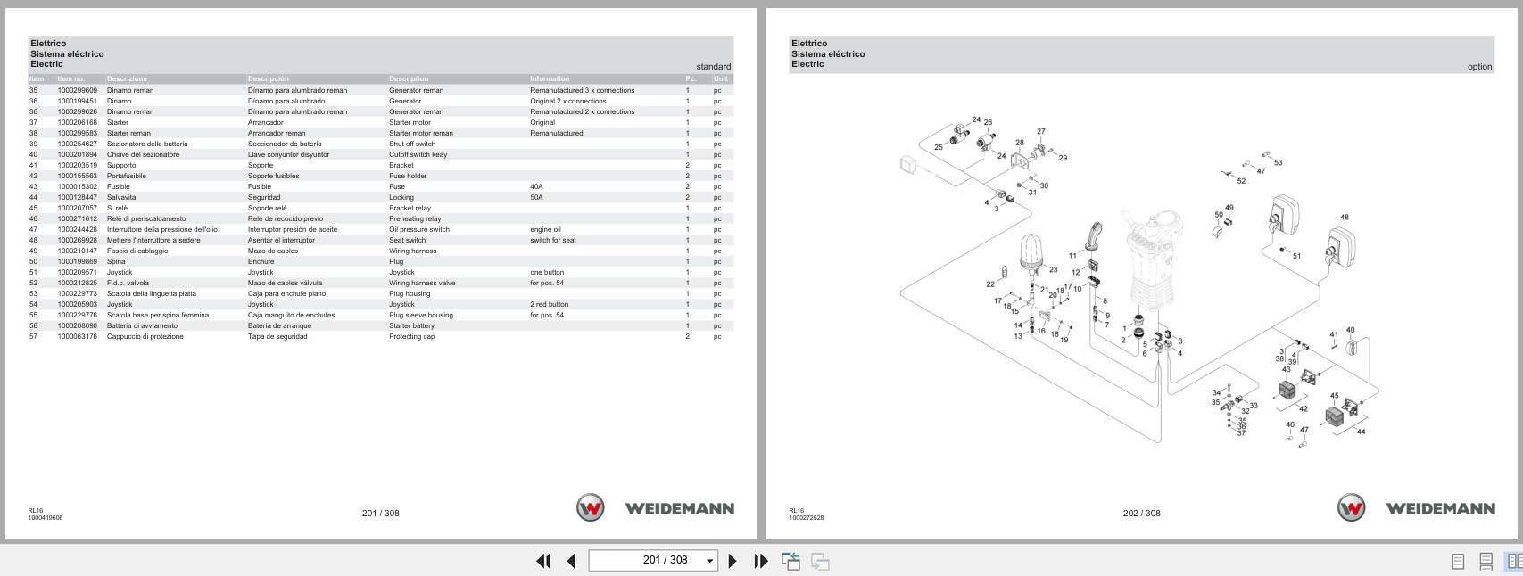 Weidemann Wheel loader 1140 Basic Line RL16 Spare Parts Catalog 2022 IT ES EN (3)
