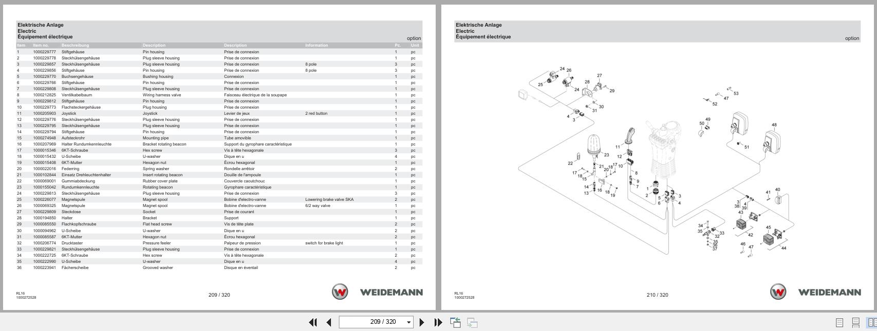 Weidemann Wheel loader 1140 RL16 Spare Parts Catalog 2025 DE EN FR (3)