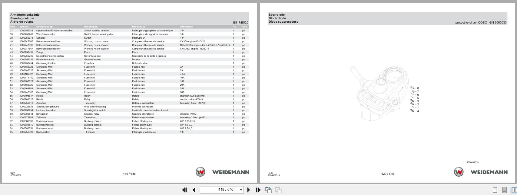 Weidemann Wheel loader 1160 RL20 Spare Parts Catalog 2023 DE EN FR (3)
