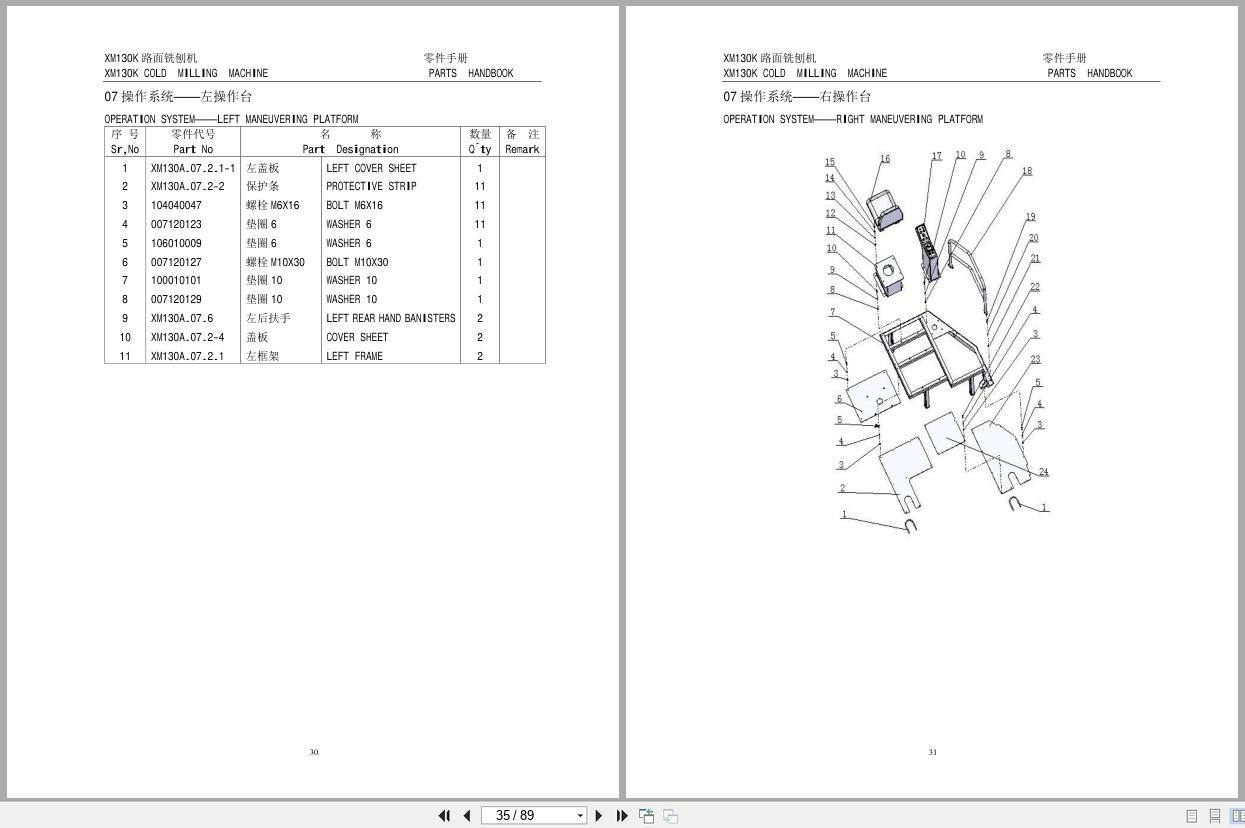 XCMG Cold Milling Machine XM130K Parts Handbook EN ZH (2)