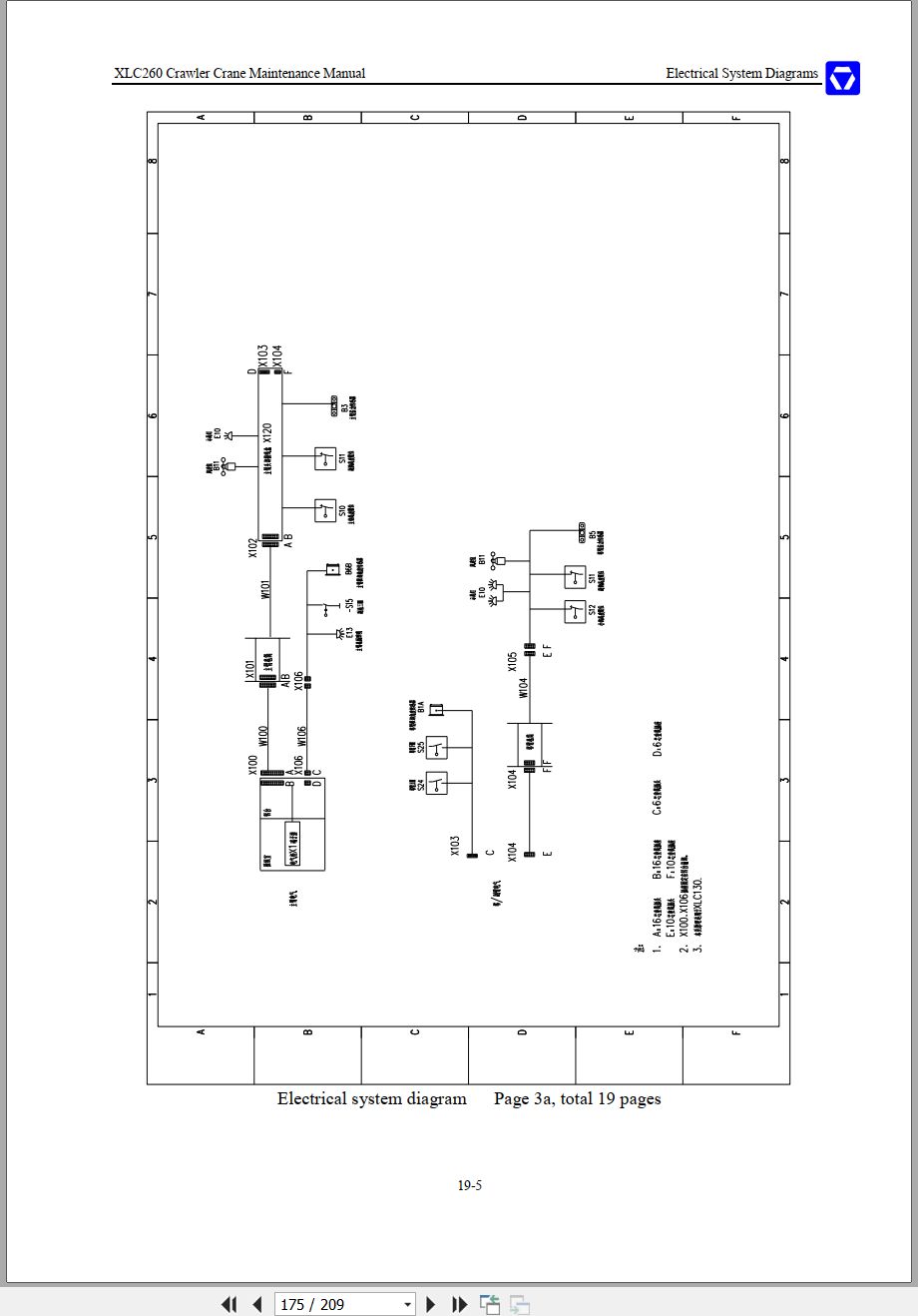 XCMG Crawler Crane XLC260 Maintenance Manual EN (3)