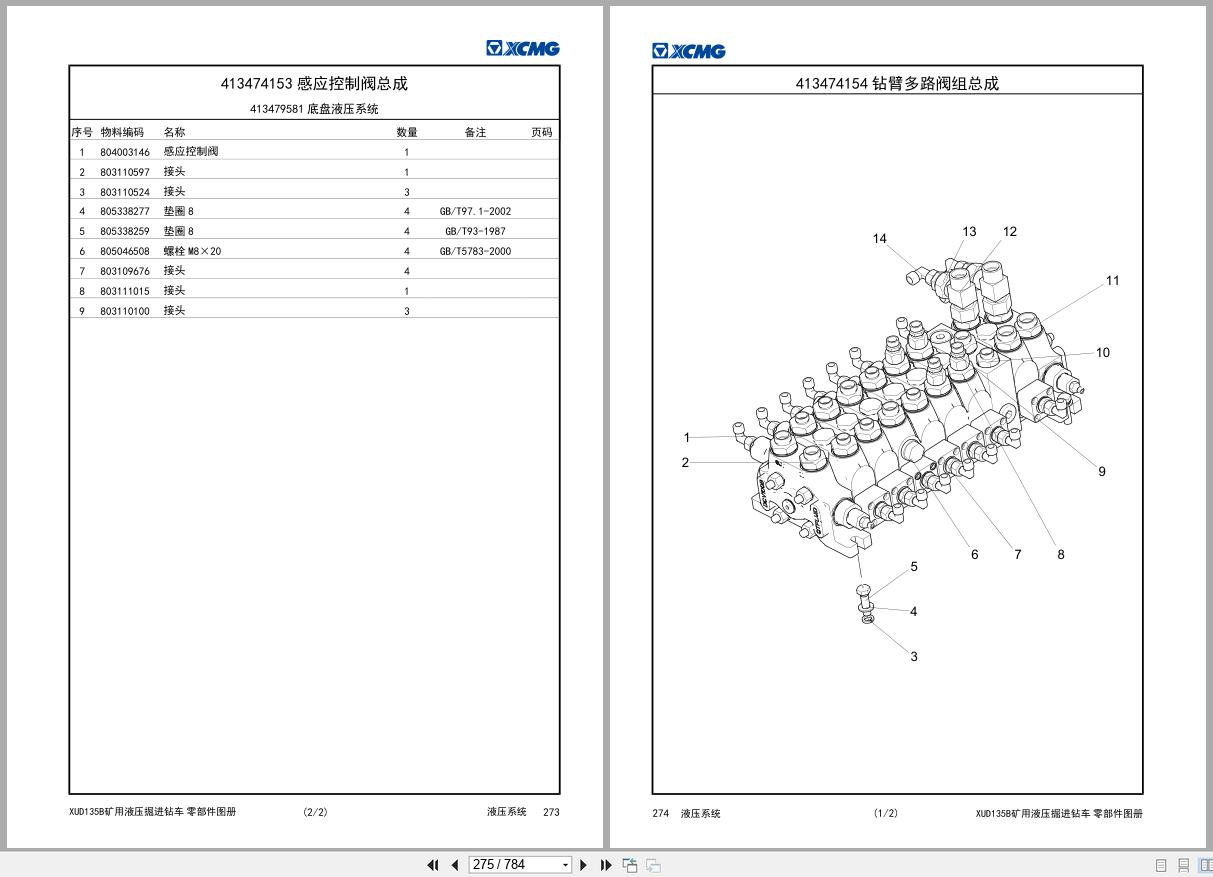 XCMG Mining Hydraulic Roadheading Drill Truck XUD135B Parts Catalog ZH (2)