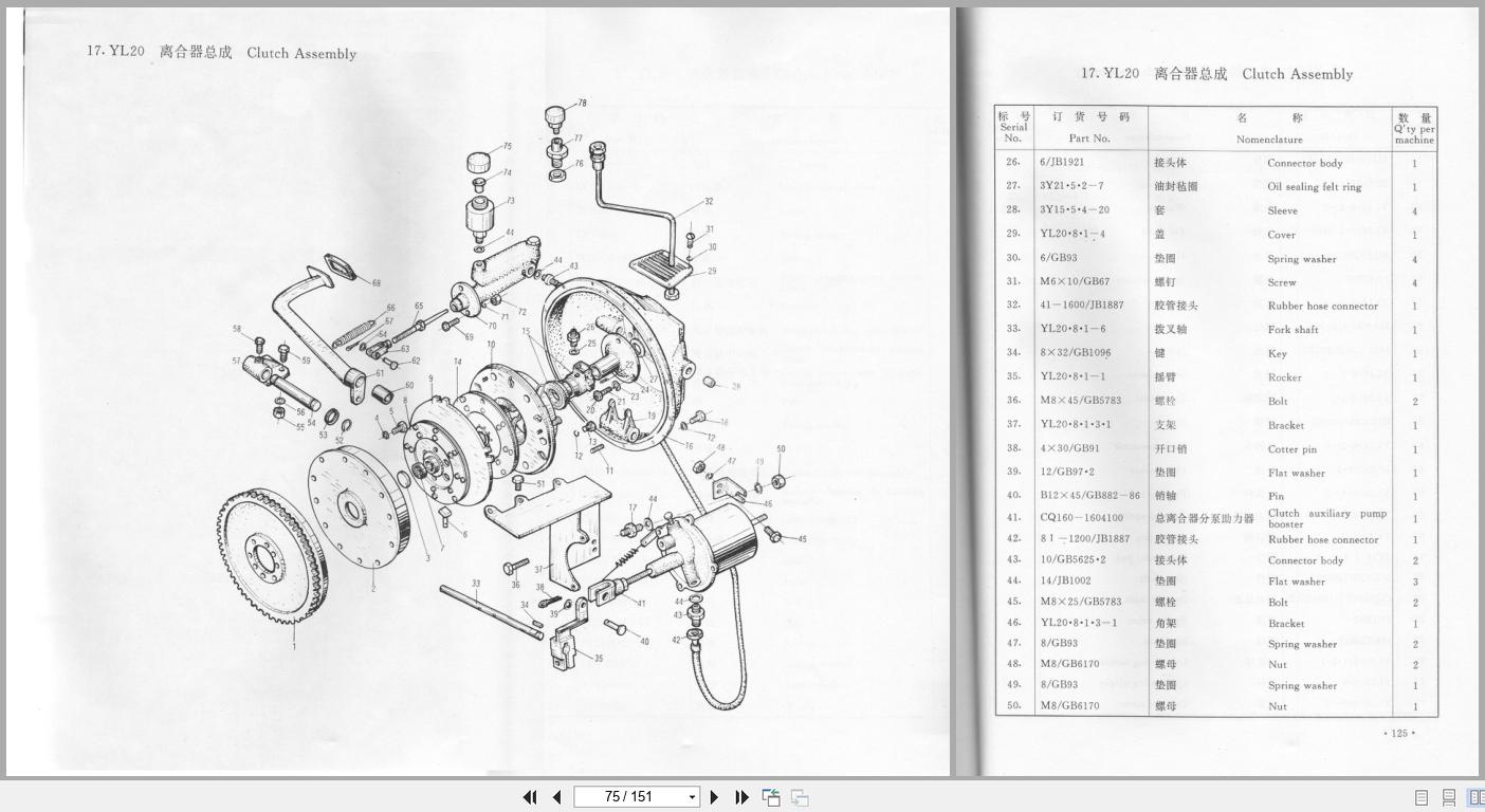 XCMG Roller YL16 YL20 Parts Manual EN ZH (2)