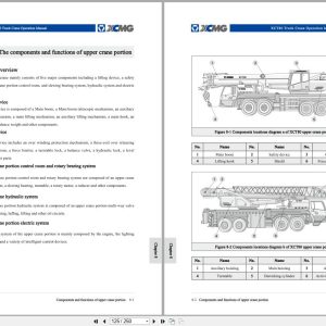 XCMG Truck Crane XCT80 Operation Manual EN (2)