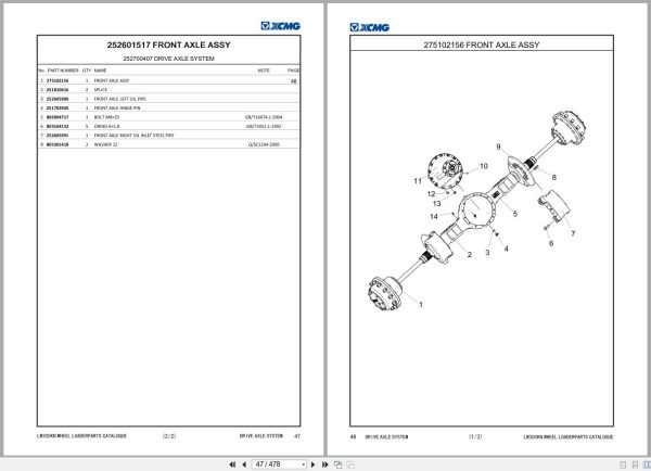 XCMG Wheel Loader LW300KN Parts Catalogue EN (2)