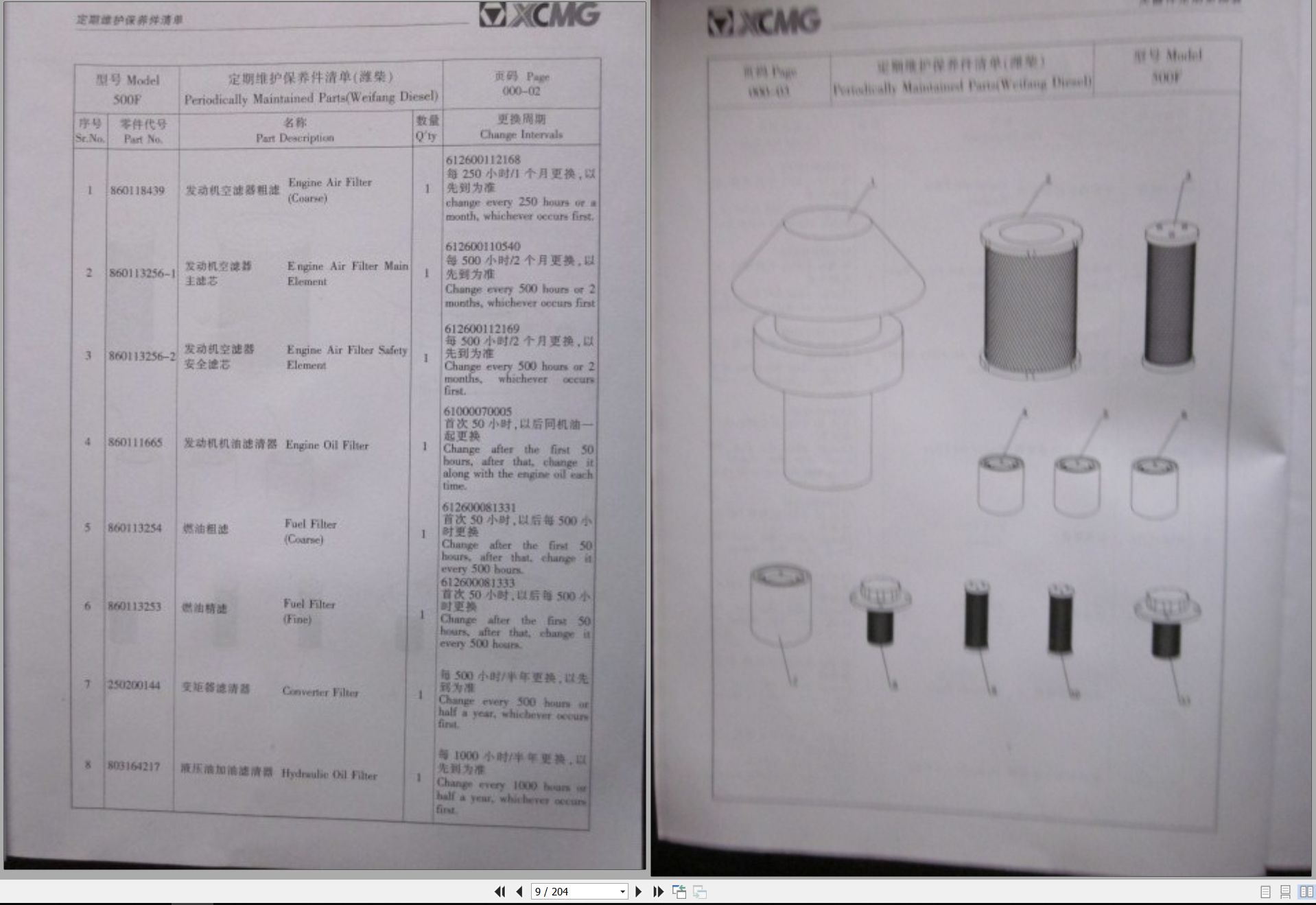 XCMG Wheel Loader LW500F Parts Manual EN ZH (2)