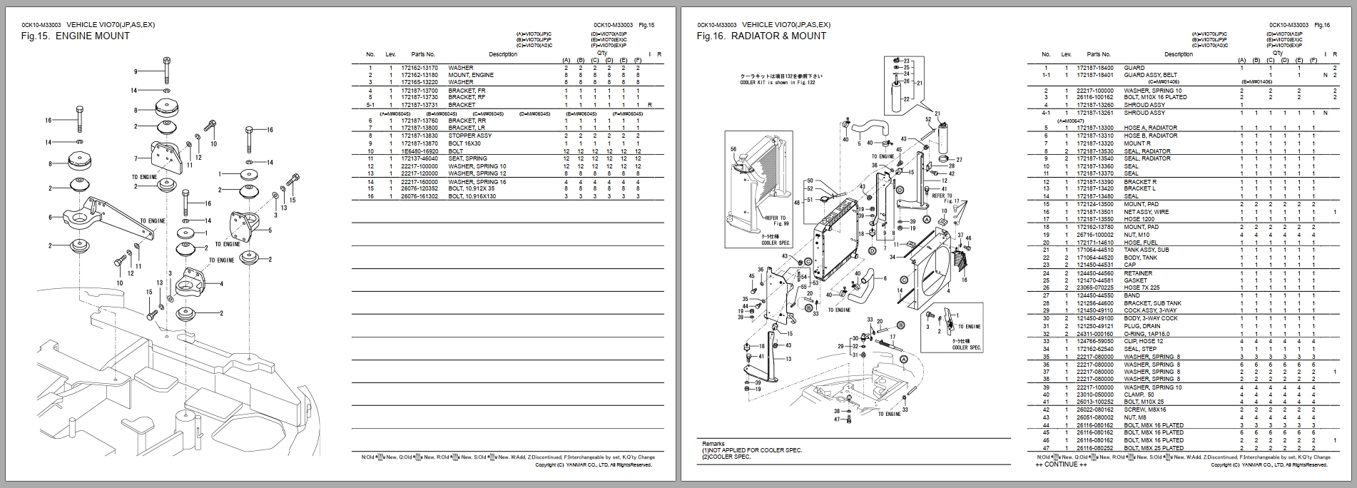 Yanmar Crawler Backhoe V1070 Series Parts Catalog 0CK10 M33003EN 2017 (2)