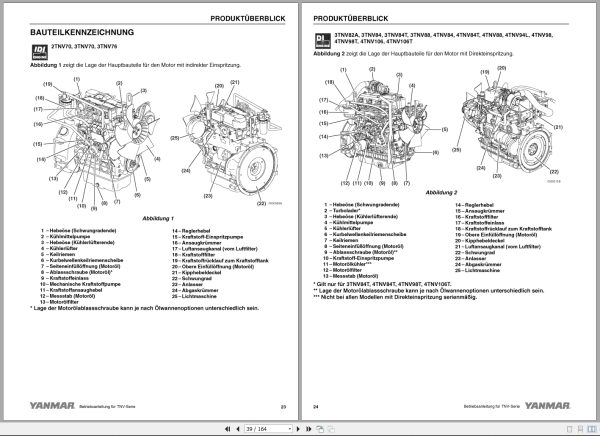 Yanmar Engine 2Tnv70 To 4Tnv106T Operations Instructions Manual 0Atnv D00100 2005 De (2)