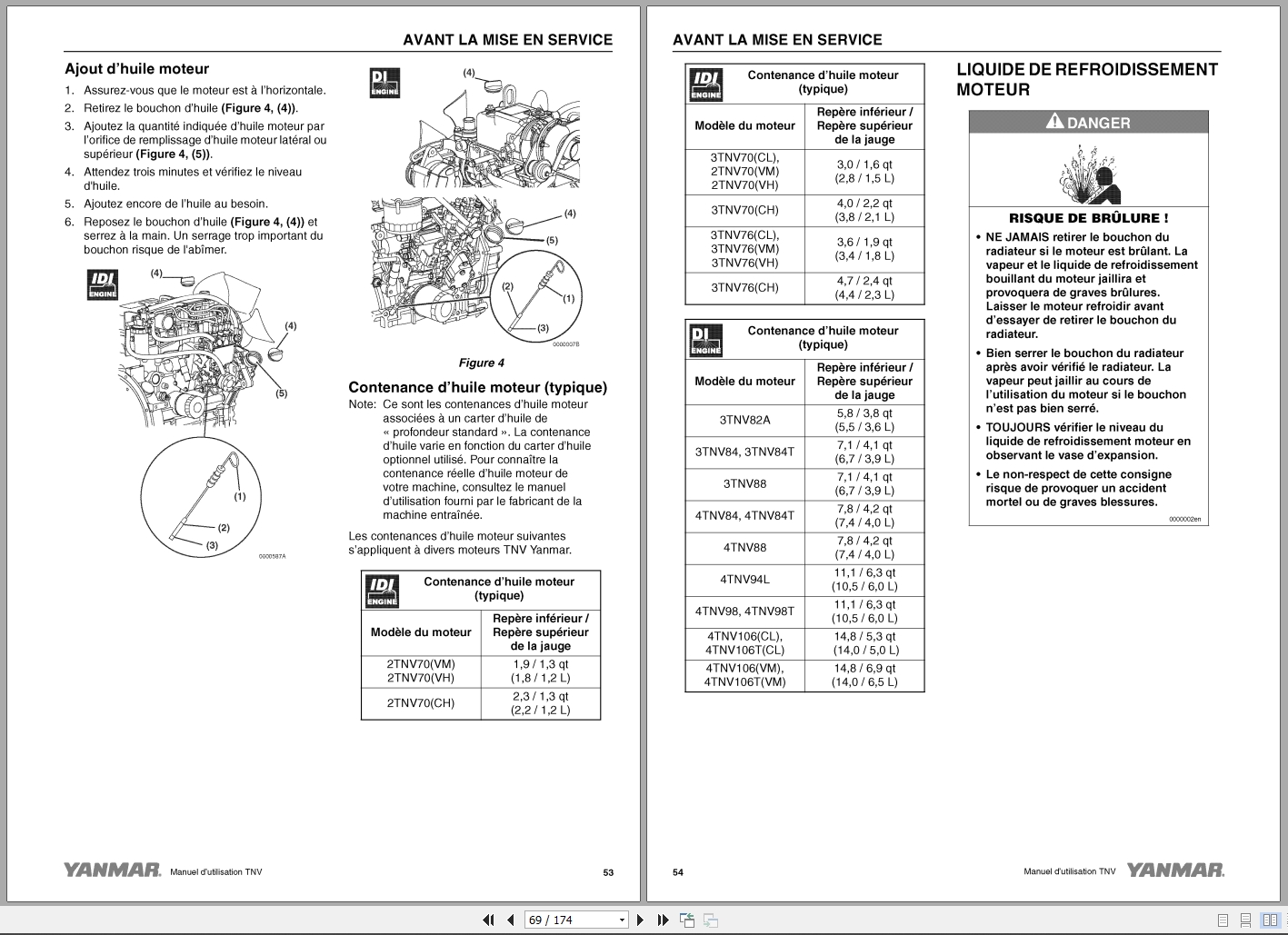 Yanmar Engine 2TNV70 To 4TNV106T Operations Instructions Manual 0ATNV F00100 2006 FR (3)