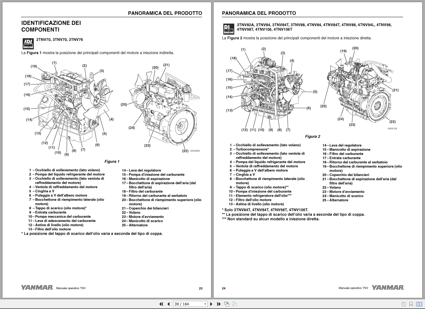 Yanmar Engine 2TNV70 To 4TNV106T Operations Instructions Manual 0ATNV I00100 2005 IT (2)