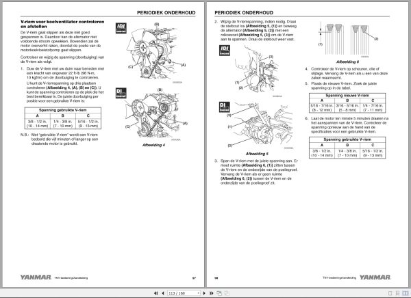 Yanmar Engine 2Tnv70 To 4Tnv106T Operations Instructions Manual 0Atnv L00100 2005 Nl (3)