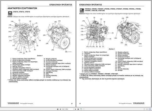 Yanmar Engine 2Tnv70 To 4Tnv106T Operations Instructions Manual 0Atnv T00100 2005 Gr (2)