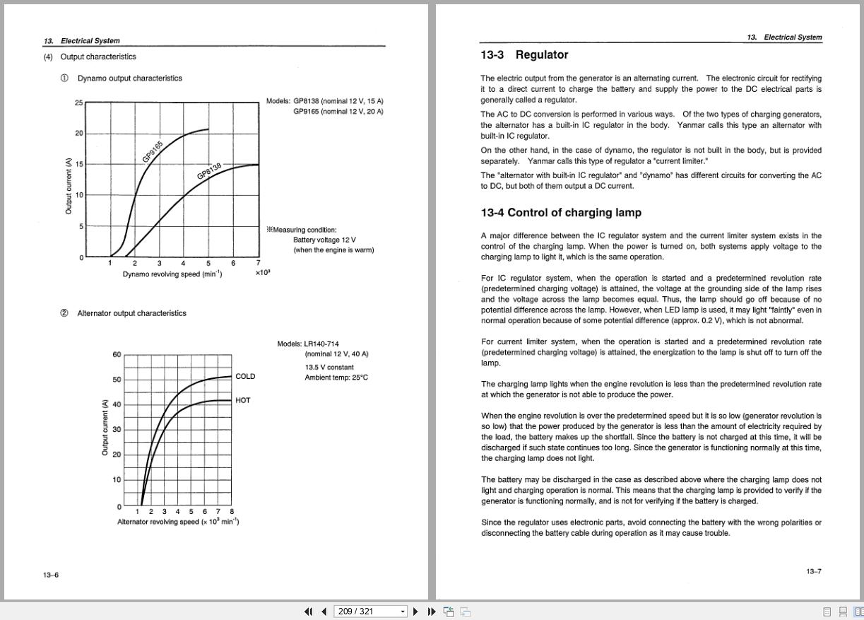 Yanmar Engine 2TNV70 To 4TNV98T Application Manual M9961 03E050 2003 (3)