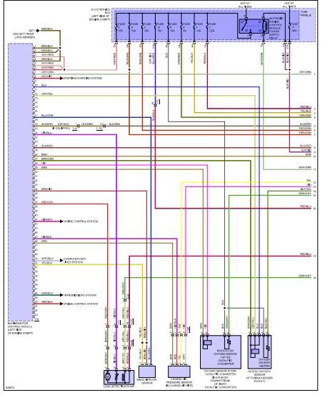 Audi A3 Premium 2018 Wiring Diagram 1