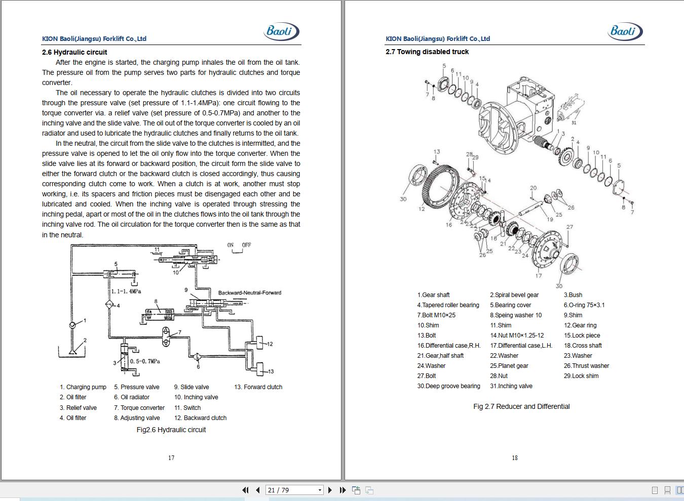 Baoli Forklift KBG25 KBG30 KBG35 Service Manual 2