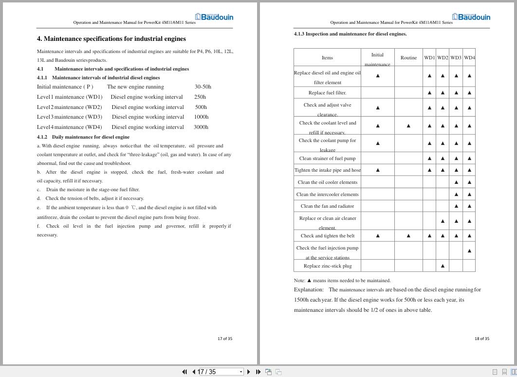 Baudouin Engine PowerKit 4M11 6M11 Series Operation and Maintenance Manual 2017 (2)